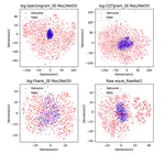 Deep Spectro-temporal Artifacts for Detecting Synthesized Speech