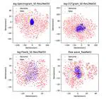 Deep Spectro-temporal Artifacts for Detecting Synthesized Speech