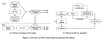 Data Augmentation Using McAdams-Coefficient-Based Speaker Anonymization for Fake Audio Detection