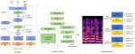 Xiaoicesing 2: A High-Fidelity Singing Voice Synthesizer Based on Generative Adversarial Network